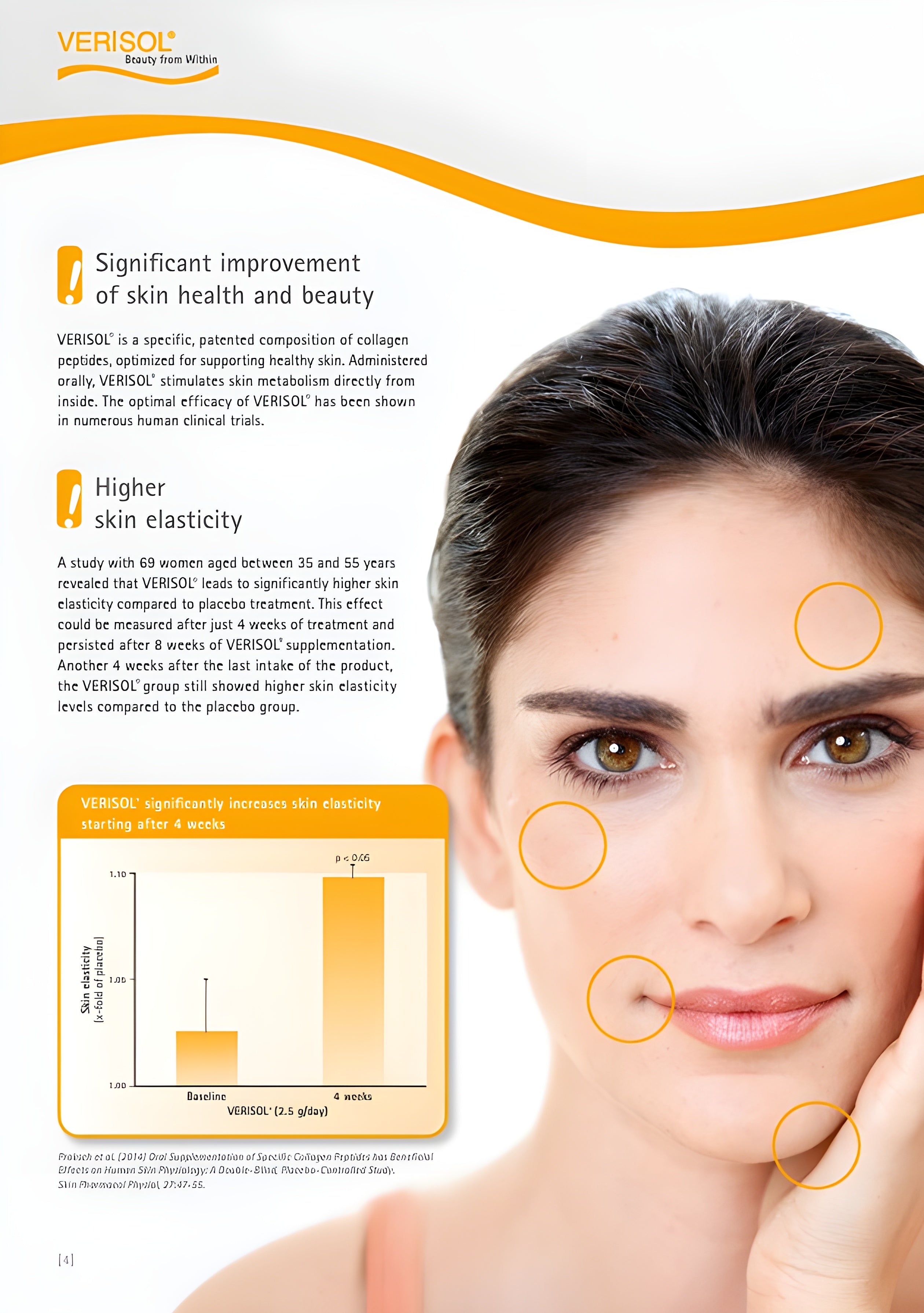 Collagen supplement - Image17.png__PID:ced23de0-c141-4f26-afcc-c9e8fdb2be7e